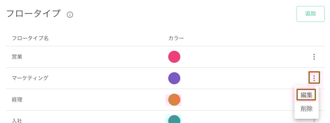 03-CustomType