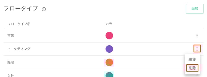 04-CustomType