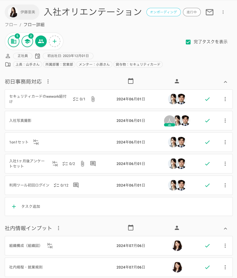 What Is A Flow Template