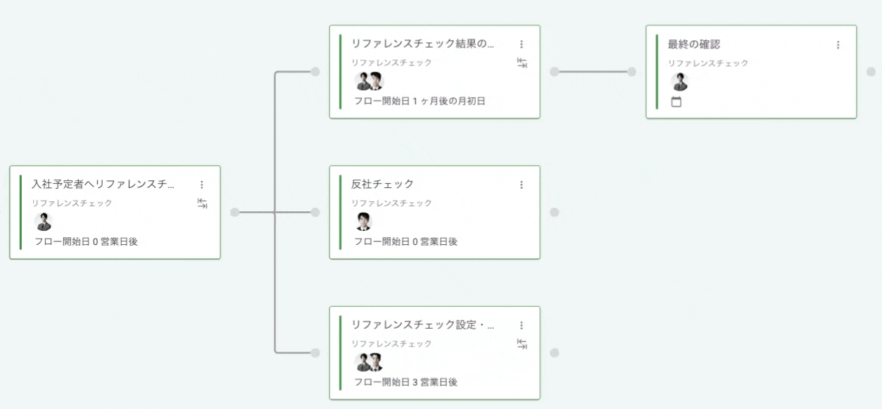 Flow-Anim-01