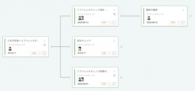 Flow-Child-Anim-01 (1)