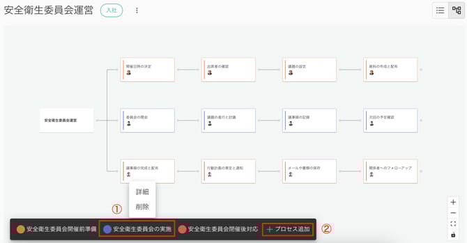FlowChart-02