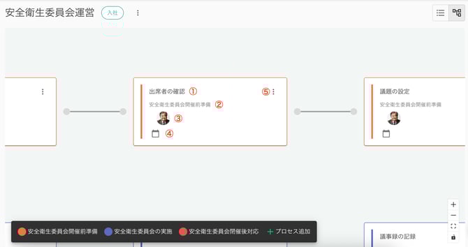FlowChart-03