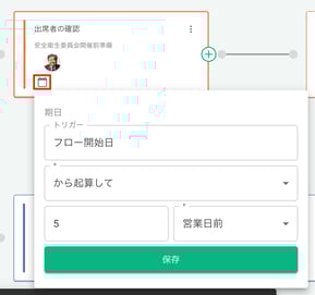 FlowChart-07