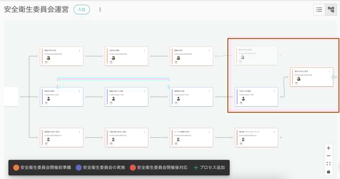 FlowChart-11