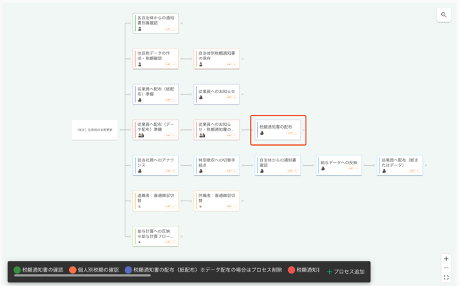 FlowMove-02